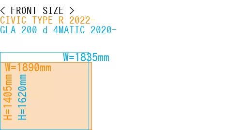 #CIVIC TYPE R 2022- + GLA 200 d 4MATIC 2020-